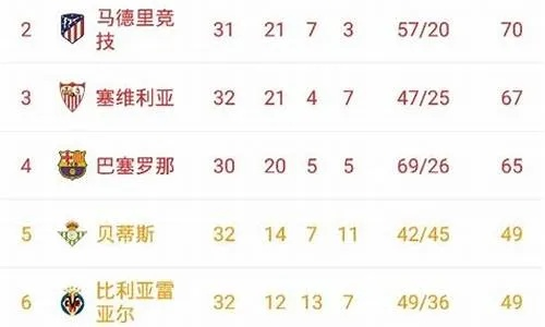 2021西甲皇马vs马竞比分 精彩对决结果揭晓-第2张图片-www.211178.com_果博福布斯