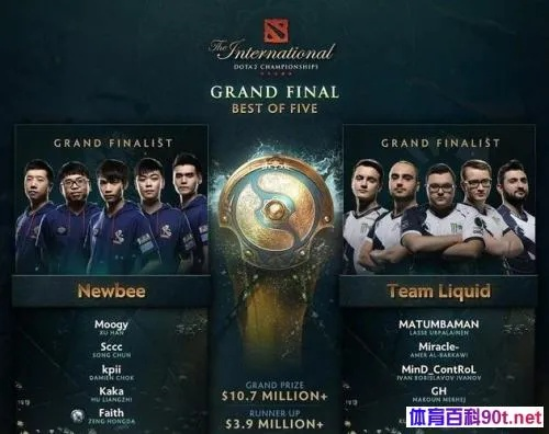 dota2世界杯全球最顶尖战队的角逐（谁将获得最终胜利？）