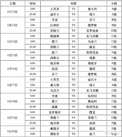 买欧洲杯球票去哪里购买 欧洲杯球票购买攻略-第2张图片-www.211178.com_果博福布斯