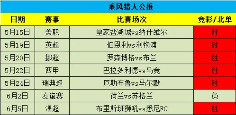 体彩欧洲杯冠军怎么买票 购买欧洲杯冠军竞猜彩票攻略-第3张图片-www.211178.com_果博福布斯