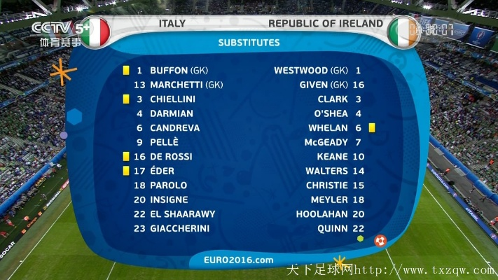 16欧洲杯意德录像回放 欧洲杯2016意大利-第2张图片-www.211178.com_果博福布斯