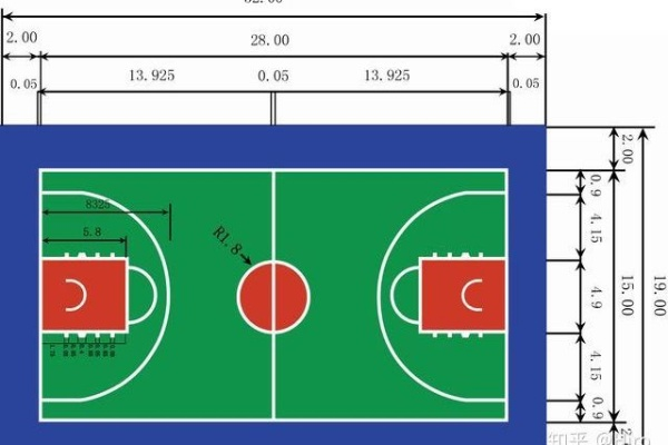 标准篮球场尺寸图纸（详细图解，全面了解篮球场设计）