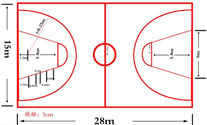 标准篮球场尺寸图纸（详细图解，全面了解篮球场设计）-第2张图片-www.211178.com_果博福布斯