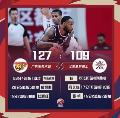 广东vs北控CBA比赛直播，精彩不容错过-第2张图片-www.211178.com_果博福布斯