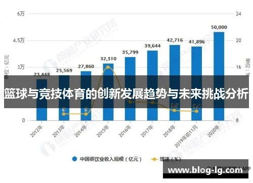 中国篮球比赛历史现状与未来发展趋势介绍