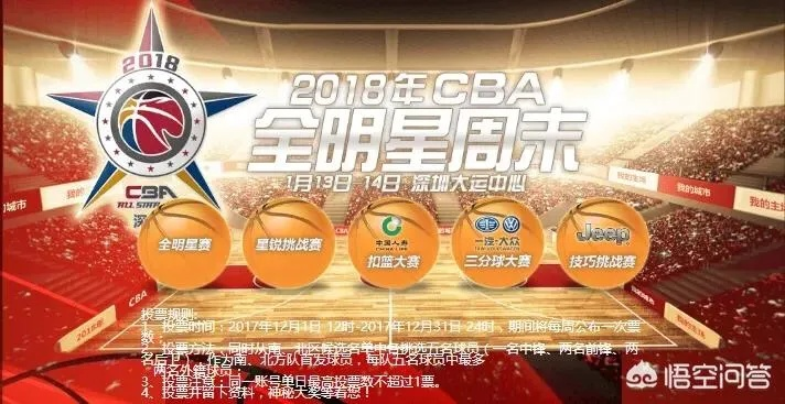 cba官方网站投票怎么进行？-第3张图片-www.211178.com_果博福布斯