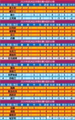 巴西甲积分榜中国足球网 巴西甲2020积分榜-第2张图片-www.211178.com_果博福布斯