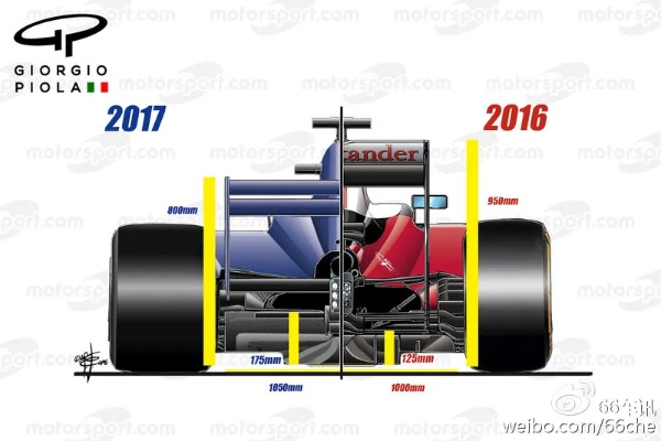 f12011赛车变化有哪些更新与改动？-第2张图片-www.211178.com_果博福布斯