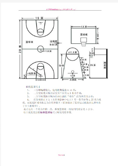 篮球场地标准尺寸及比例详解