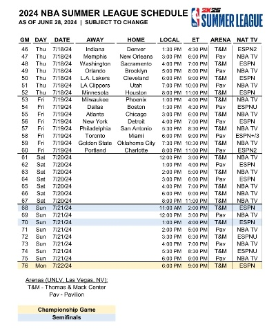 NBA比赛赛程完整版（不容错过的每一场比赛时间表）-第2张图片-www.211178.com_果博福布斯