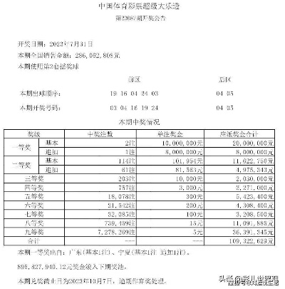 体彩世界杯今日预测 世预赛 体彩-第2张图片-www.211178.com_果博福布斯