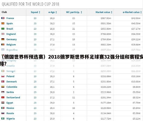 俄罗斯世界杯预选赛排名 俄罗斯世界杯预选赛排名榜-第3张图片-www.211178.com_果博福布斯