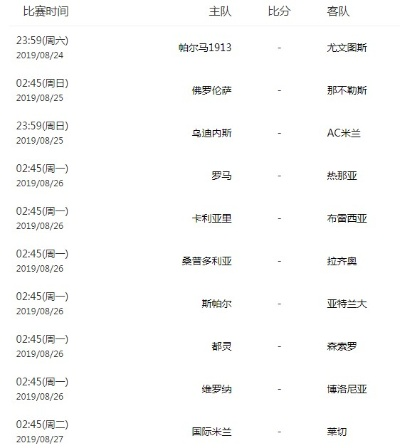 巴西甲2020赛程 最新赛程安排-第2张图片-www.211178.com_果博福布斯