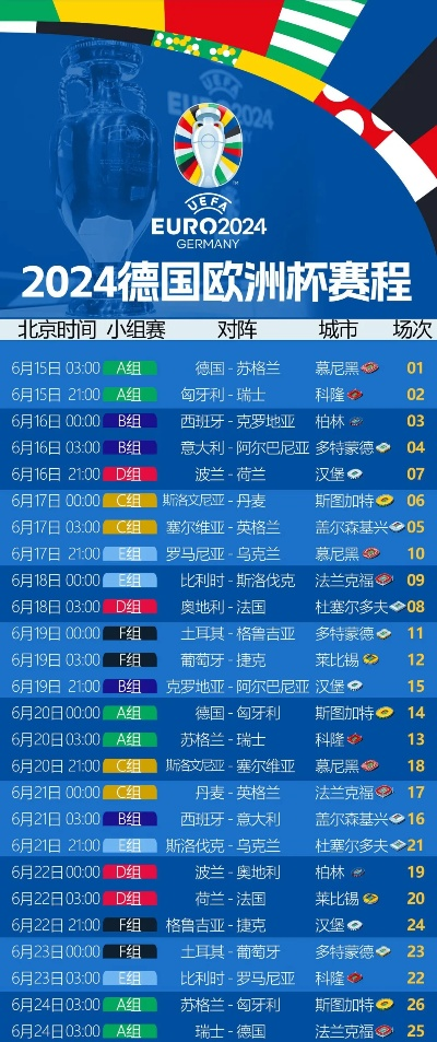 2021欧洲杯流程揭晓 详细解读欧洲杯赛事规则和时间安排-第1张图片-www.211178.com_果博福布斯