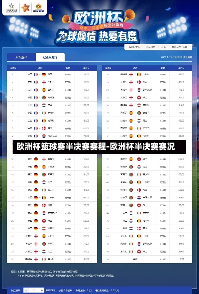 今日欧洲杯半决赛赛程 今日欧洲杯比赛结果-第1张图片-www.211178.com_果博福布斯