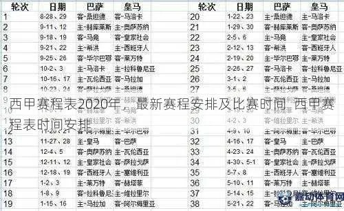 西甲直播时间表2020 详细赛程安排-第2张图片-www.211178.com_果博福布斯