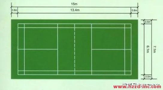 羽毛球场地尺寸平面图如何打造最佳的羽毛球场地？