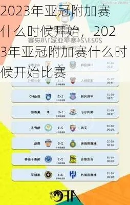 2023年亚冠联赛开幕时间揭晓-第2张图片-www.211178.com_果博福布斯