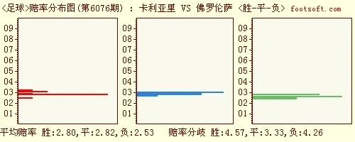 2016欧洲杯澳盘 详解澳盘赔率分析-第2张图片-www.211178.com_果博福布斯