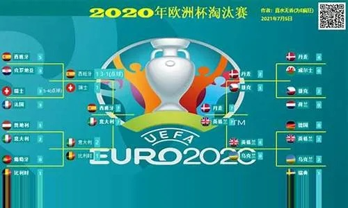 2020年欧洲杯图解视频 2020欧洲杯解析-第2张图片-www.211178.com_果博福布斯