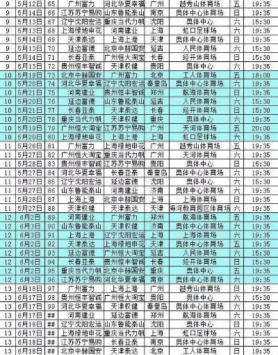 2017中超赛程表建业 2017中超揭幕战-第1张图片-www.211178.com_果博福布斯