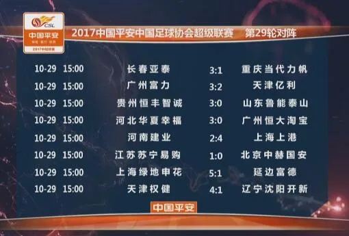 2017中超赛程表建业 2017中超揭幕战-第3张图片-www.211178.com_果博福布斯