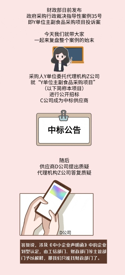 中标公司是否合法转让中标项目的问题讨论-第3张图片-www.211178.com_果博福布斯