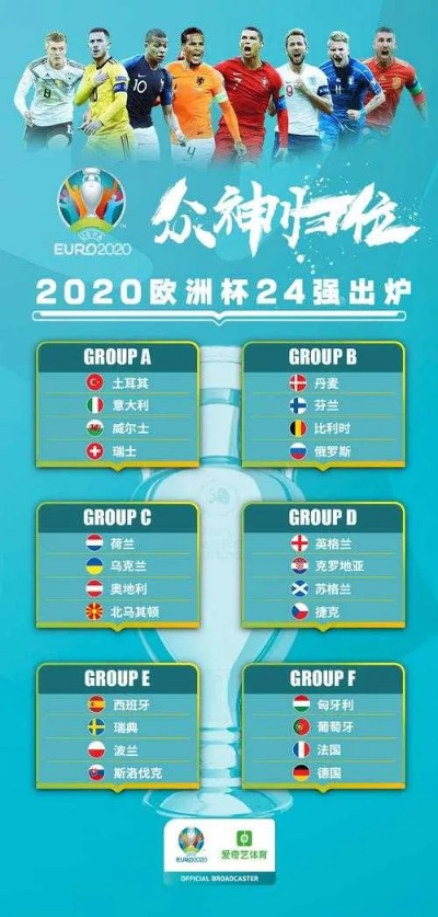 2020欧洲杯主场名单 2020欧洲杯主客场-第3张图片-www.211178.com_果博福布斯