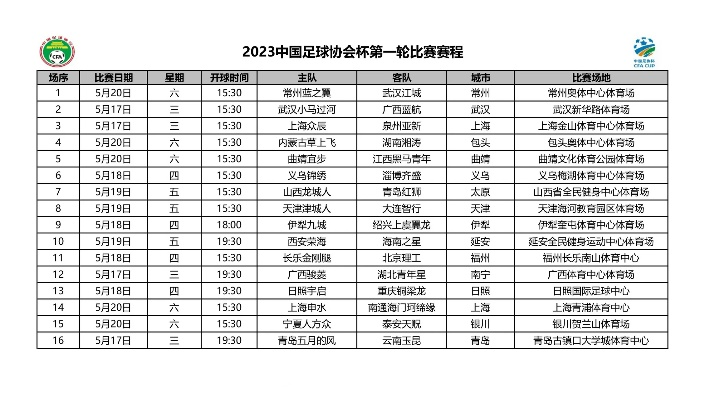 2023年中国足球赛事时间表最新 详细赛程安排