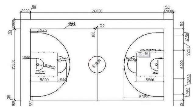 篮球场标准尺寸图介绍你知道吗？篮球场尺寸也能影响恋爱成功率-第2张图片-www.211178.com_果博福布斯