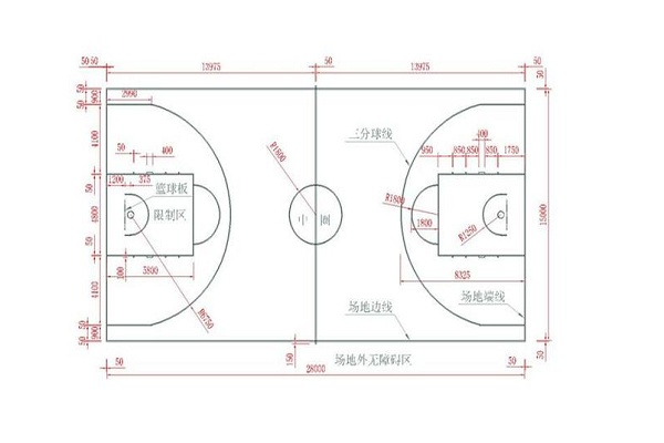 篮球场标准尺寸图介绍你知道吗？篮球场尺寸也能影响恋爱成功率-第3张图片-www.211178.com_果博福布斯