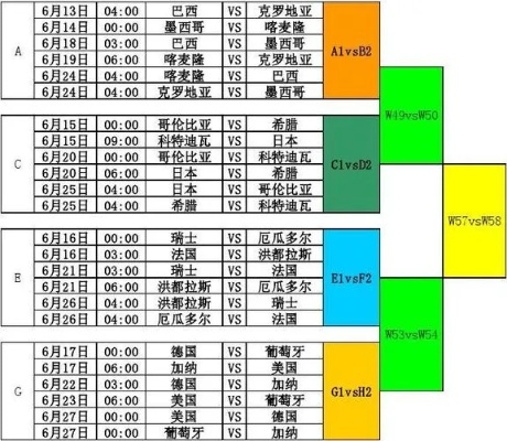 世预赛男足赛程时间表及比赛场次安排-第2张图片-www.211178.com_果博福布斯