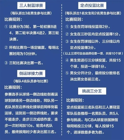 篮球规则全介绍，让你成为篮球达人-第3张图片-www.211178.com_果博福布斯