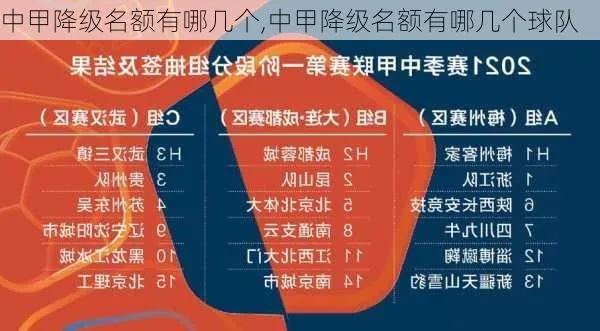 中超如何降级 中超降级1.5个名额-第2张图片-www.211178.com_果博福布斯